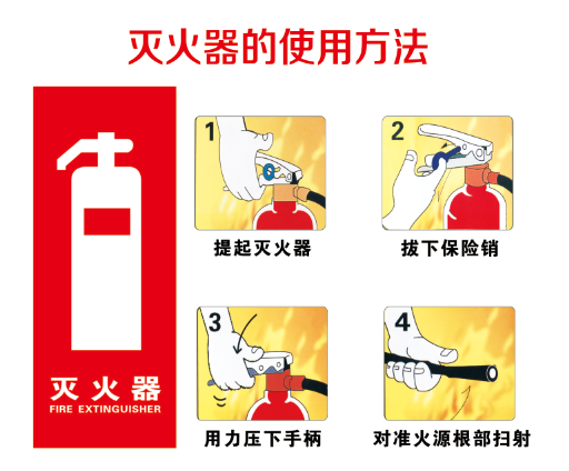 消防科普丨消防安全知识(图1)